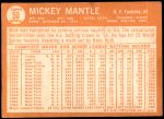 1964 Topps #50 Mickey Mantle Back Thumbnail