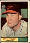 1961 Topps #369  Dave Philley  Front Thumbnail