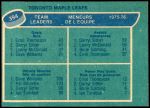 1976 O-Pee-Chee NHL #394   -  Errol Thompson / Darryl Sittler / Tiger Williams Maple Leafs Leaders Back Thumbnail