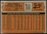 1972 Topps #250  Boog Powell  Back Thumbnail