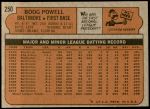 1972 Topps #250  Boog Powell  Back Thumbnail