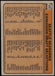 1976 Topps #476   Seahawks Team Checklist Back Thumbnail