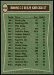 1978 Topps #508   -  Otis Armstrong / Haven Moses / Bill Thompson / Rick Upchurch Broncos Leaders & Checklist Back Thumbnail