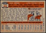 1957 Topps #35 Frank Robinson Back Thumbnail