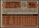 1972 Topps #786  Chuck Brinkman  Back Thumbnail