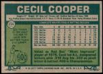 1977 Topps #235  Cecil Cooper  Back Thumbnail
