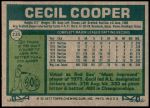 1977 Topps #235  Cecil Cooper  Back Thumbnail