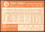 1964 Topps #396  Dennis Bennett  Back Thumbnail
