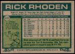 1977 Topps #245  Rick Rhoden  Back Thumbnail