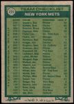 1977 Topps #259   -  Joe Frazier  Mets Team Checklist Back Thumbnail