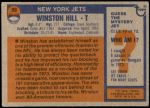 1976 Topps #88  Winston Hill  Back Thumbnail