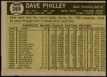 1961 Topps #369  Dave Philley  Back Thumbnail