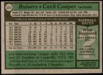 1979 Topps #325  Cecil Cooper  Back Thumbnail