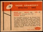 1960 Fleer #79  Gene Grabosky  Back Thumbnail