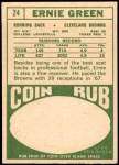 1968 Topps #24  Ernie Green  Back Thumbnail