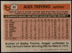 1981 Topps #23  Alex Trevino  Back Thumbnail