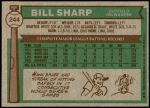 1976 Topps #244  Bill Sharp  Back Thumbnail