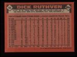 1986 Topps #98  Dick Ruthven  Back Thumbnail