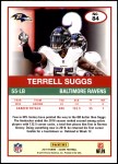 2019 Score #84  Terrell Suggs   Back Thumbnail