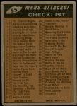 1962 Mars Attacks #55   Checklist  Back Thumbnail