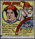 1979 Topps Comics #28  Pete Rose  Front Thumbnail