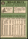 1967 Topps #200 Willie Mays Back Thumbnail