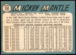 1965 Topps #350 Mickey Mantle Back Thumbnail
