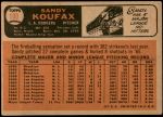 1966 Topps #100 Sandy Koufax Back Thumbnail