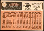 1966 Topps #14  Norm Siebern  Back Thumbnail