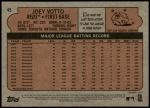 2021 Topps Heritage #45 A Joey Votto  Back Thumbnail