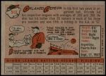 1958 Topps #343 Orlando Cepeda Back Thumbnail