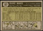 1961 Topps #387  Duke Maas  Back Thumbnail