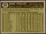 1961 Topps #369  Dave Philley  Back Thumbnail
