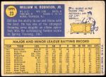 1970 Topps #23  Bill Robinson  Back Thumbnail