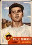 1953 Topps #278 Willie Miranda Front Thumbnail