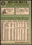 1967 Topps #200 Willie Mays Back Thumbnail
