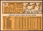1963 Topps #259  Johnny Logan  Back Thumbnail