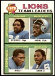 1979 Topps #357   -  Dexter Bussey / David Hill / Jim Allen / Al Baker Lions Leaders & Checklist Front Thumbnail