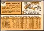 1963 Topps #276  Barry Shetrone  Back Thumbnail