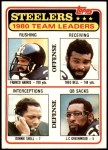 1981 Topps #526   -  Franco Harris / Theo Bell / Donnie Shell / L.C. Greenwood Steelers Leaders & Checklist Front Thumbnail
