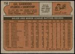 1972 Topps #758  Gil Garrido  Back Thumbnail