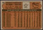 1972 Topps #550  Brooks Robinson  Back Thumbnail