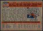 1957 Topps #328 Brooks Robinson Back Thumbnail