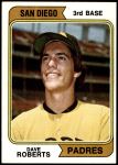 Glenn Beckert San Diego Padres Custom Baseball Card 1974 Style