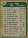 1980 Topps #16   -  Mike Foligno Red Wings Leaders Back Thumbnail