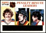1980 Topps #164   -  Jimmy Mann / Tiger Williams / Paul Holmgren Penalty Minute Leaders Front Thumbnail