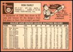 1969 Topps #122  Ron Fairly  Back Thumbnail