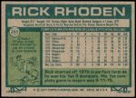 1977 Topps #245  Rick Rhoden  Back Thumbnail