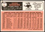 1966 Topps #14  Norm Siebern  Back Thumbnail