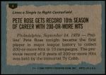 1980 Topps #4   -  Pete Rose   Highlights Back Thumbnail